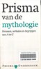 Klik om te vergroten